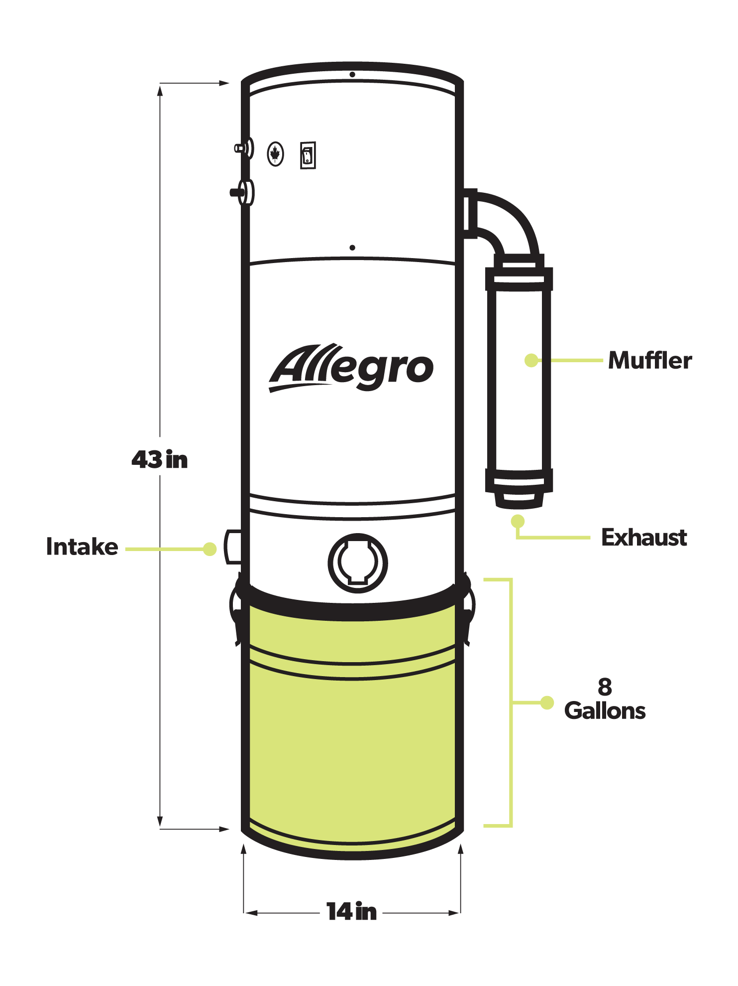 Allegro Central Vacuum Systems Inc.
