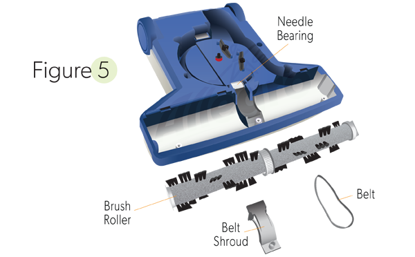 How to change Turbocat Belt