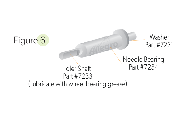 TurboCat Needle Bearing