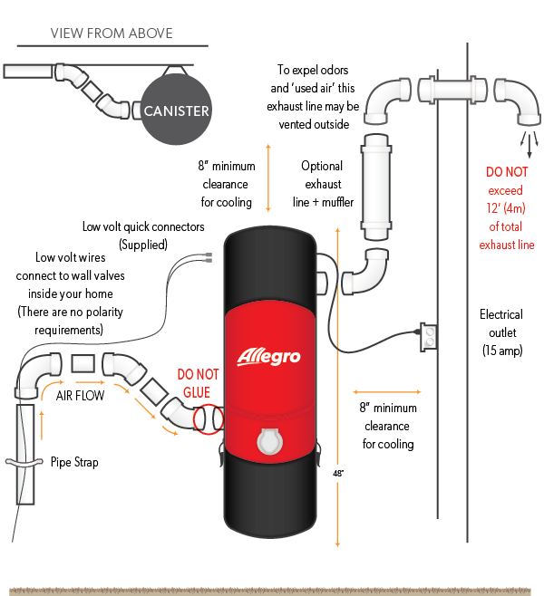 Central Vac Wiring Diagram from www.allegrovacuums.com