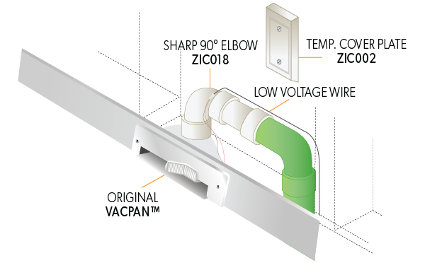 Vacpan™ Installation Instructions