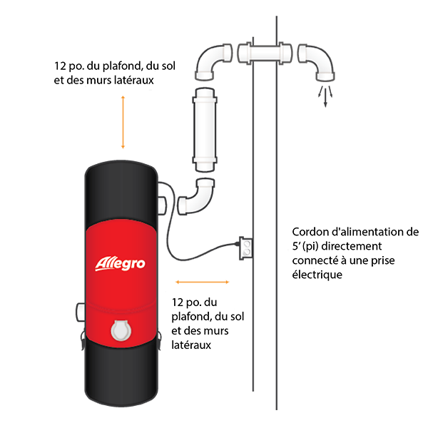 Allegro Central Vacuum Installation - French